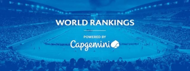 World Rugby Men's Rankings preview: 24-25 February, 2024