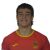 Guardin Gonzalez Spain U20's