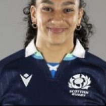 Aisha Zameer Scotland U20's Women