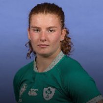 Ruth Campbell Ireland Women