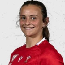 Branwen Metcalfe Wales Women