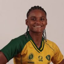 Yasmin Soares Brazil Women