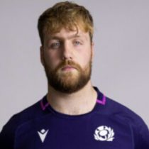 Max Williamson Scotland