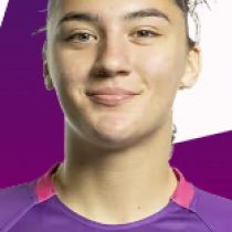 Becky Boyd Loughborough Lightning Ladies