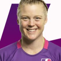 Alev Kelter Loughborough Lightning Ladies