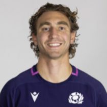 Jamie Ritchie Scotland