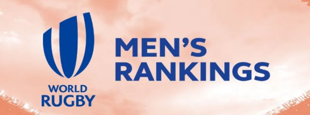 World Rugby Men's Rankings preview