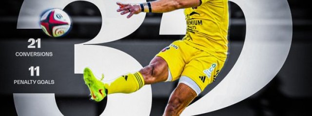 Cheslin Kolbe continues to make his mark in Japan