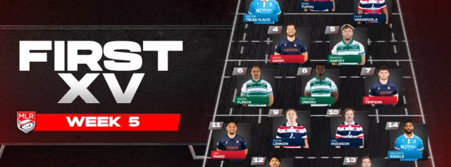 Best players in the MLR | Round 5
