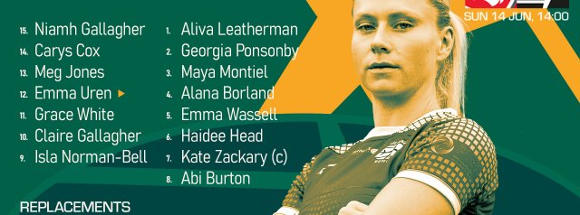Barney Maddison has named his squad to travel to Queensholm to take on the reigning champions.