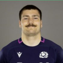 Archie Appleby Scotland U20's