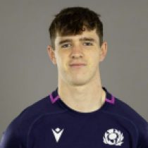 Dan Kelly, Scotland U20's
