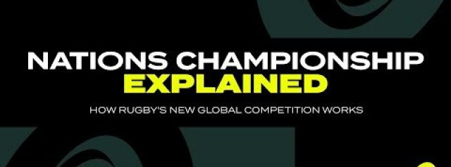 Nations Championship EXPLAINED