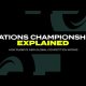 Nations Championship EXPLAINED