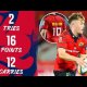 Why Everyone Is Talking About Charlie O'Shea