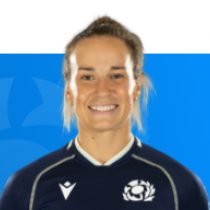 Rachel Malcolm Scotland Women