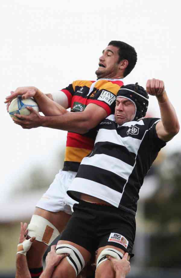 Ross Kennedy Ultimate Rugby Players, News, Fixtures and Live Results